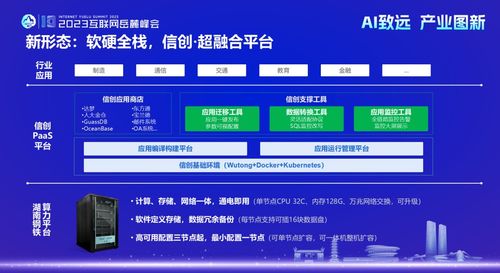 拓維信息十赴岳麓峰會(huì) 數(shù)字之約引領(lǐng)網(wǎng)絡(luò)與信息安全軟件開發(fā)新浪潮